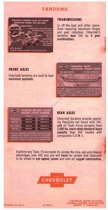 1957 Chevrolet Trucks-All Muscle-08.jpg